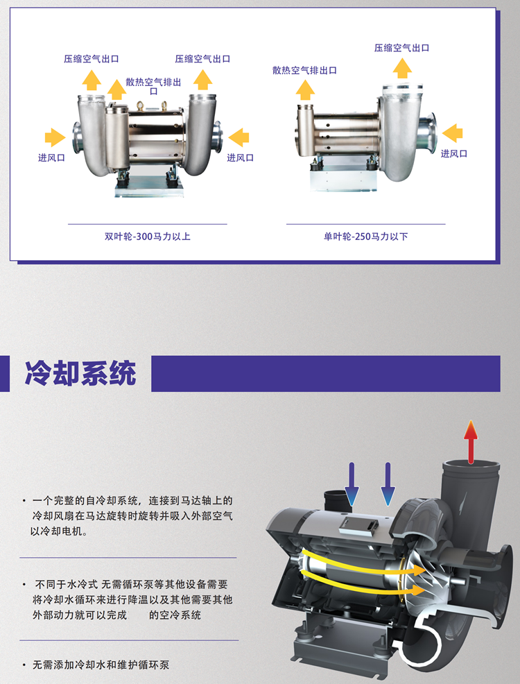 新型綠色節能建筑